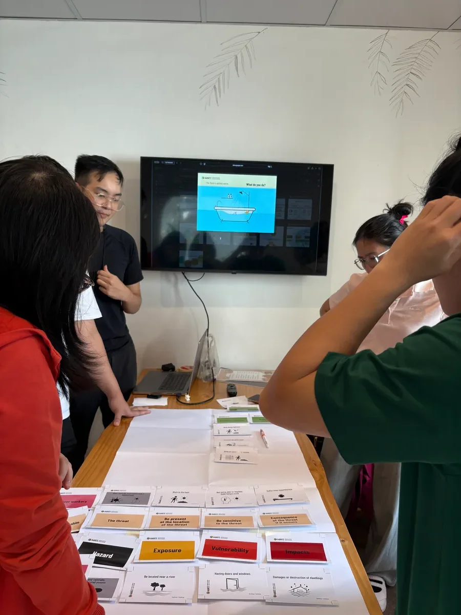 Facilitator guiding participants through adaptation scenarios