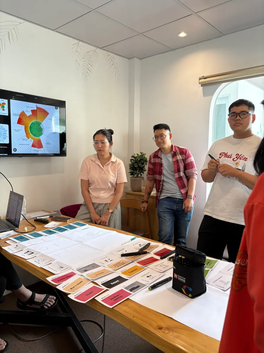 Workshop participants presenting their adaptation strategies